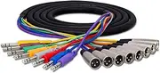 Hosa 1/4 Inch TRS to XLR3M Balanced Snake, 5 Meter