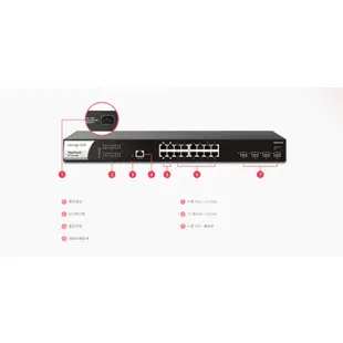 【DrayTek 居易科技】Vigor Switch PQ2200xb 16埠 網路交換器/聊聊享優惠/含稅