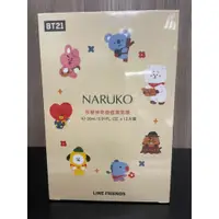 在飛比找蝦皮購物優惠-NARUKO牛爾 茶樹神奇痘痘黑面膜 12片