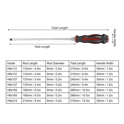 Hot 7PCS Magnetic Screwdrivers Set Chrome Vanadium Steel Ergonomic Handle