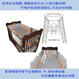 【C.D.BABY】嬰兒寢具四季被組飛馬小天使(嬰兒寢具 嬰兒棉被 嬰兒床護圍 嬰兒床床罩 嬰兒枕)