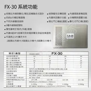CEI 萬國 FX-30 數位交換機 總機系統 套裝 電話 DT-8850D 分機卡 單機卡 數位機卡 內線 可免持對講