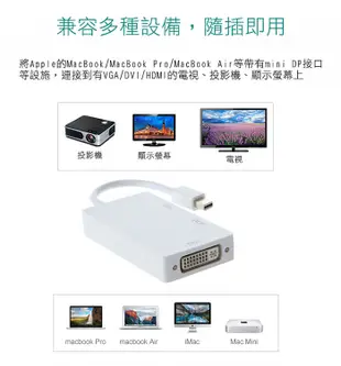 (格林)Mini DP 白色三合一轉換器 轉DVI/HDMI/VGA (7.5折)