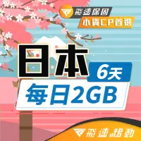 在飛比找momo購物網優惠-【飛速移動】日本6天｜每日2GB 高速流量吃到飽(旅遊上網卡