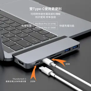 【HyperDrive】 7-in-2 USB-C Hub (二代) 多功能集線器
