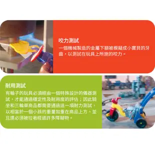 Fisher-Price 費雪 拉拉小象