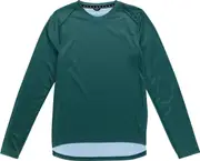 Troy Lee Designs Lilium LS Mono Ladies Bicycle Jersey, green, Size XS for Women