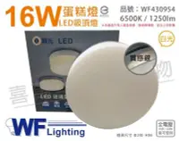 在飛比找Yahoo!奇摩拍賣優惠-[喜萬年] 含稅 舞光 LED 16W 6500K 白光 全