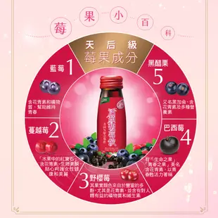 白蘭氏 活顏馥莓飲 (6瓶/盒) 官方直營