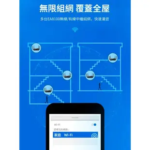 Linksys EA8100 WiFi分享器 路由器 AC2600 雙頻 4支高增益天線 全GIGA埠 USB埠檔案共享