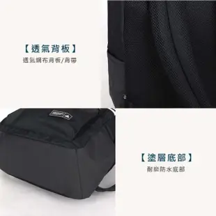 【adidas 愛迪達】後背包-雙肩包 肩背包 愛迪達 27.5L 黑白(HG0351)