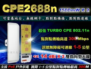 《戶外穿牆王》CPE2688n 高功率1500mW/14dbi雙天線/2.4G室外長距離點對點無線橋接器基地台