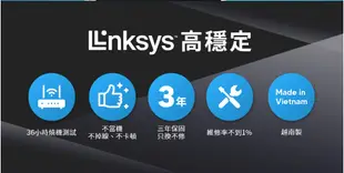 LINKSYS E5600 WiFi5 AC1200 無線路由器 分享器