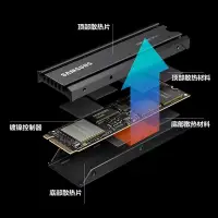 在飛比找露天拍賣優惠-【陳氏】三星980 PRO固態硬盤1TB NVMe M.2台