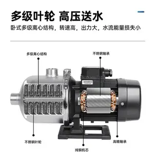 可打統編 凌霄CMF臥式不銹鋼多級離心管道增壓泵CMI空氣能循環靜音高壓水泵