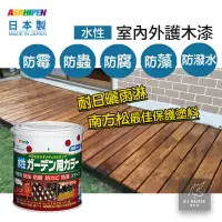 在飛比找蝦皮購物優惠-日本製 室內外/庭院木製品 水性護木漆 南方松透明漆 防霉 