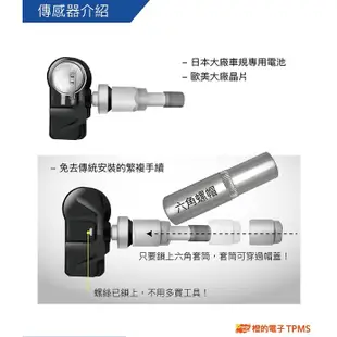 🔆全新到貨🔆🔥蝦皮最低價🔥橙的電子Orange TPMS TP-500 無線胎壓偵測器🔆自動定位技術調胎免設定