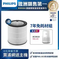 在飛比找myfone網路門市優惠-Philips 飛利浦 淨級抗敏組合 奈米級勁護S2型濾網 