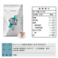 在飛比找蝦皮購物優惠-MYPROTEIN IMPACT 乳清蛋白粉 分裝 英式奶茶