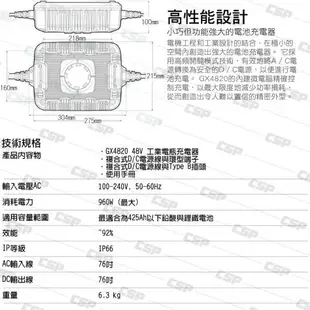 NOCO Genius GX4820工業級充電器 /AGM 鋰鐵電池 充電維護修護 保養電池 快速充電 工業用