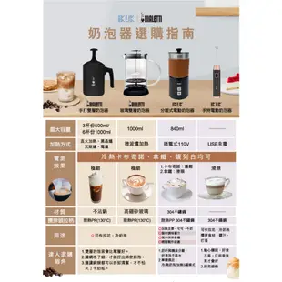 BIALETTI 加壓摩卡壺4杯份 + IKUK 艾可 分離式電動奶泡機 / 露營 拿鐵 奶泡器