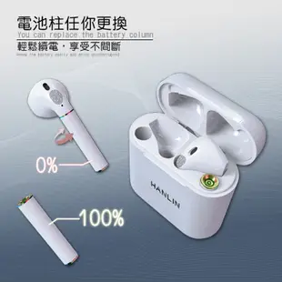 HANLIN-BT68 創新可換電池真無線藍牙耳機 HIFI立體聲 觸控式藍芽5.0低延遲 充電倉 (3.5折)