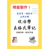 在飛比找蝦皮購物優惠-【榜首筆記】2023三四等高普考調查局：榜首政治學的記憶表格