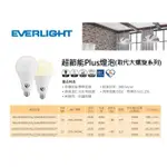CPYA 億光 EVERLIGHT LED 18W  23W 工作燈泡 黃光 白光 E27燈頭用(請注意尺寸)