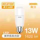 【SYLSTAR喜光】13W LED 小小冰極亮燈泡 黃光 3000K - 單入