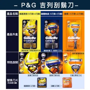 P&G 吉列刮鬍刀 刀頭 刀架 Fusion 5 鋒護潤滑/鋒隱/鋒隱無感 (公司貨)【和泰美妝】