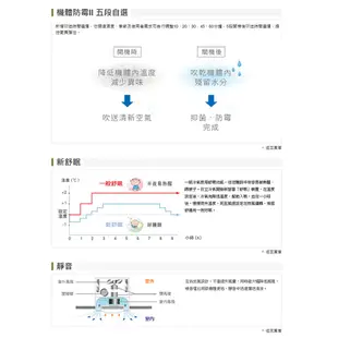 HITACHI 日立 9-10坪 雙吹冷專變頻窗型冷氣 RA-60QV 節能一級 雙北36小時安裝 【雅光電器商城】