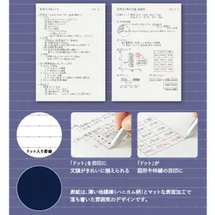 【KOKUYO】Campus大人線圈點線筆記本(A6)