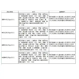 桂格 奇亞籽麥片系列 蘋果牛奶/鮮奶紅茶/麥香花生/特濃鮮奶 10包/袋 麥片 沖泡 麥片 穀物 沖泡 現貨 蝦皮直送