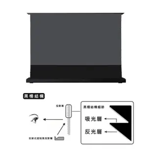 【SAMSUNG 三星】LSP9T 超短焦雷射 SPLSP9TWAXZW 4K智慧電視(RGB 三原色雷射聚焦技術)