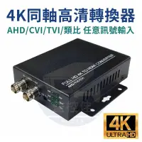 在飛比找Yahoo!奇摩拍賣優惠-【附發票】HD-803監視器訊號轉換器 支援CVI/TVI/