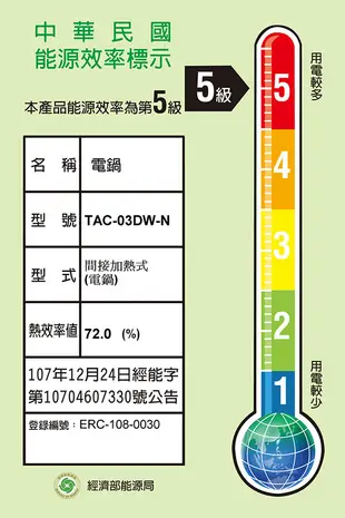 【大同電鍋】3人份超美型小電鍋-珍珠白 TAC-03DW-NW (8.9折)