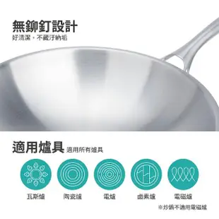 【CHEF 掌廚】316不鏽鋼 七層複合金湯鍋18cm(單柄泡麵鍋 電磁爐適用)