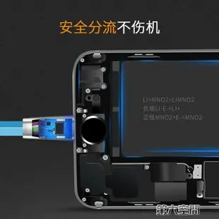 傳輸線 iPhone6數據線6s蘋果X加長5s手機i6Plus六7P五ipad充電線器8p 全館免運