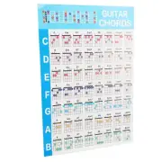 Guitar Chord Poster 56 Colour Coded Coated Paper Educational Reference Guide FFG