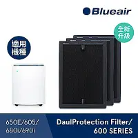 在飛比找Yahoo奇摩購物中心優惠-瑞典Blueair 專用活性碳濾網 DualProtecti