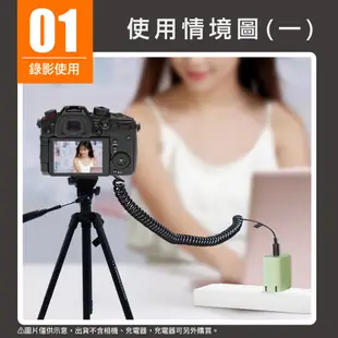 BLF19假電池 PD快充外接電源USB-C供電適用國際牌DMC-GH4、DMC-GH5、DMC-GH5S等相機型號