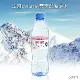 【Evian依雲】天然礦泉水500mlx24入/箱