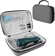 SMYV Water Flosser, Portable Dental Oral Irrigator Travel with Handle (Grey)