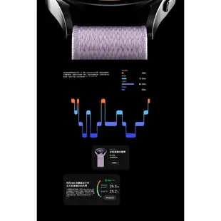 SAMSUNG三星Galaxy watch6 44mm 藍芽版(R940)智慧型手錶 展示品 福利品 拆封新品