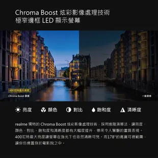 realme 32吋 Android TV LED智慧連網顯示器 RMT101 NETFLIX 內建Chromecast