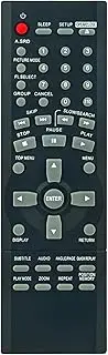 New EUR7621070 Remote Replace for Panasonic DVD RTEUR7621070 DVDS23 DVD S23 DVD-S23 DVDS25 DVD S25 DVD-S25 DVDS25K DVD S25K DVD-S25K DVDS25S DVD S25S DVD-S25S DVDS25U DVD S25U DVD-S25U DVDS35 DVD S35