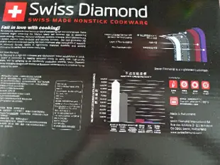 全聯swiss瑞士鑽石鍋