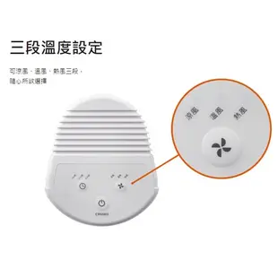 【奇美CHIMEI】HT-CR2TW1 臥立兩用陶瓷電暖器 電暖器 陶瓷｜現貨 免運 快速出貨 全新公司貨