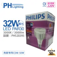 在飛比找momo購物網優惠-【Philips 飛利浦】2入 MasterLED PAR3