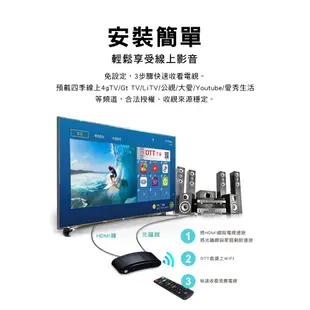 大通 OTT-2100 電視盒 4K電視盒 Android 10 頂級規格智慧電視盒 高畫質數位多媒體機上盒 安卓電視盒